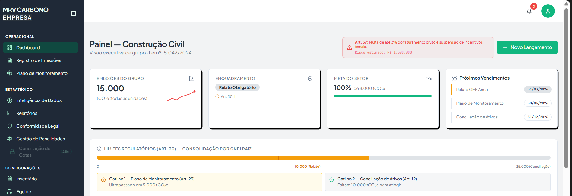 Dashboard executivo MRV Carbono Empresa